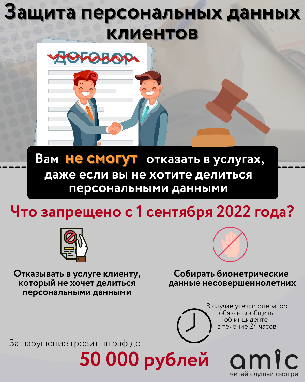 Защита персональных данных с 1 сентября 2022. Сбор персональных данных с 1 сентября. Законы с 1 сентября 2022. Что изменится в жизни россиян с 1 сентября.